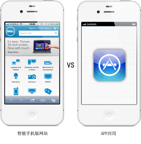 手機(jī)網(wǎng)站與APP對(duì)比
